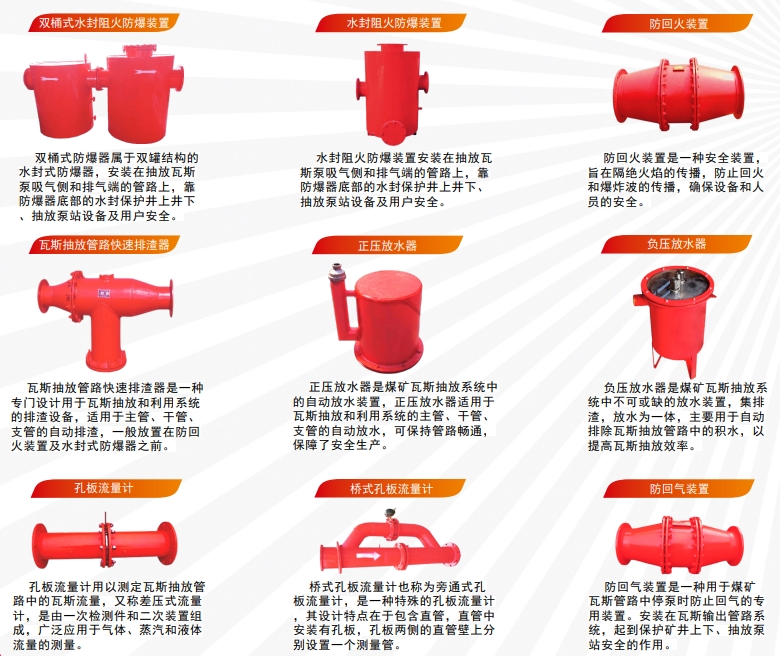 防范瓦斯爆炸、煤塵爆炸、火災(zāi)等重大事故的 “生命線”。