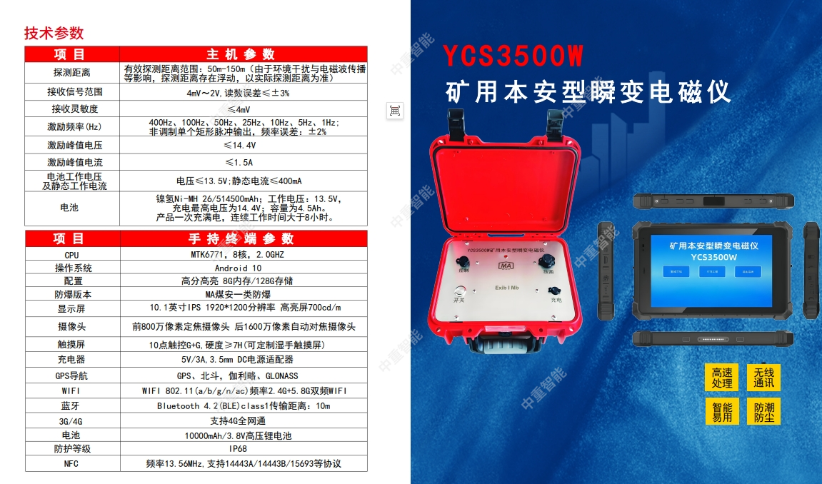 地質(zhì)風(fēng)險(xiǎn)的 “超前探測哨兵”