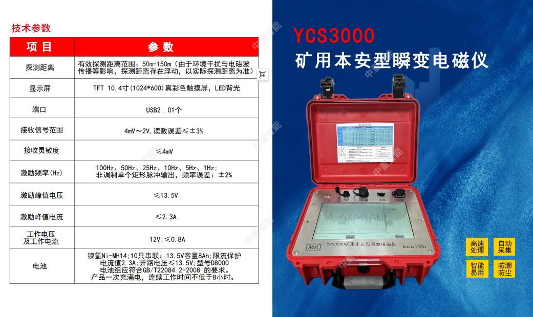 礦山隱蔽風(fēng)險(xiǎn)的 “地質(zhì)雷達(dá)”